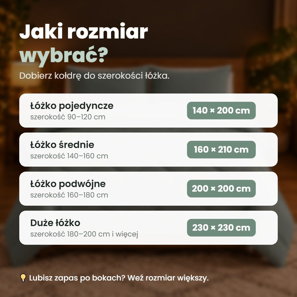 Tabela rozmiarów kołdry Sensofi