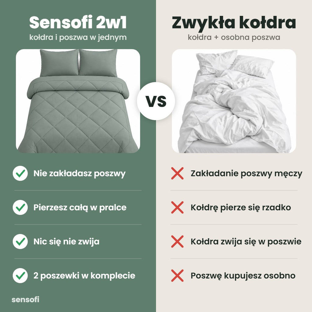 Kołdra Sensofi 2w1 a zwykła kołdra z poszwą – porównanie