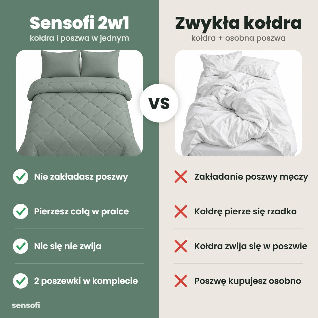 Kołdra Sensofi 2w1 a zwykła kołdra z poszwą – porównanie